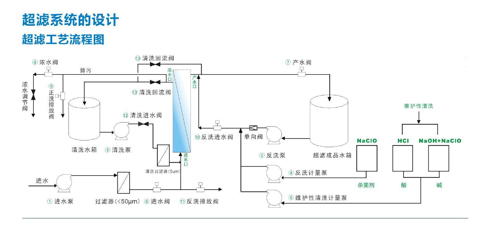 矿泉水质量监测：为健康护航，让您放心饮用每一口水
